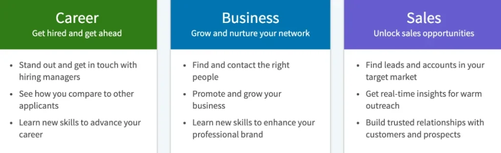 LinkedIn-Premium-Plan